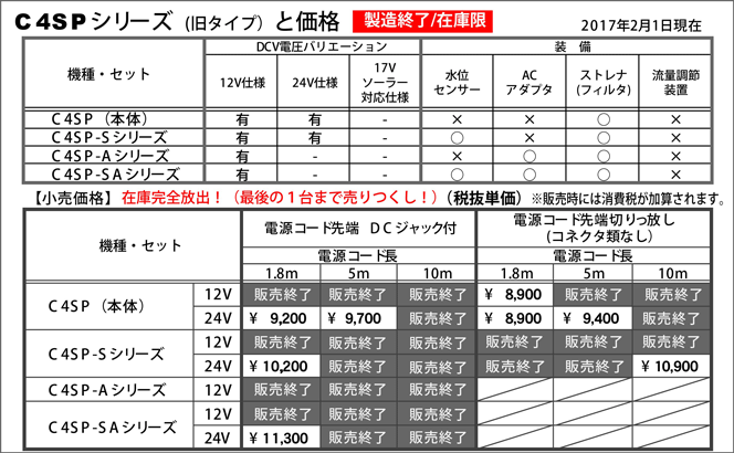 C4SPシリーズ一覧